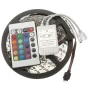 RGB Ribbon controller 24 buttons, AMPUL.eu